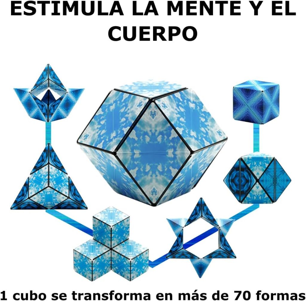 Magnético