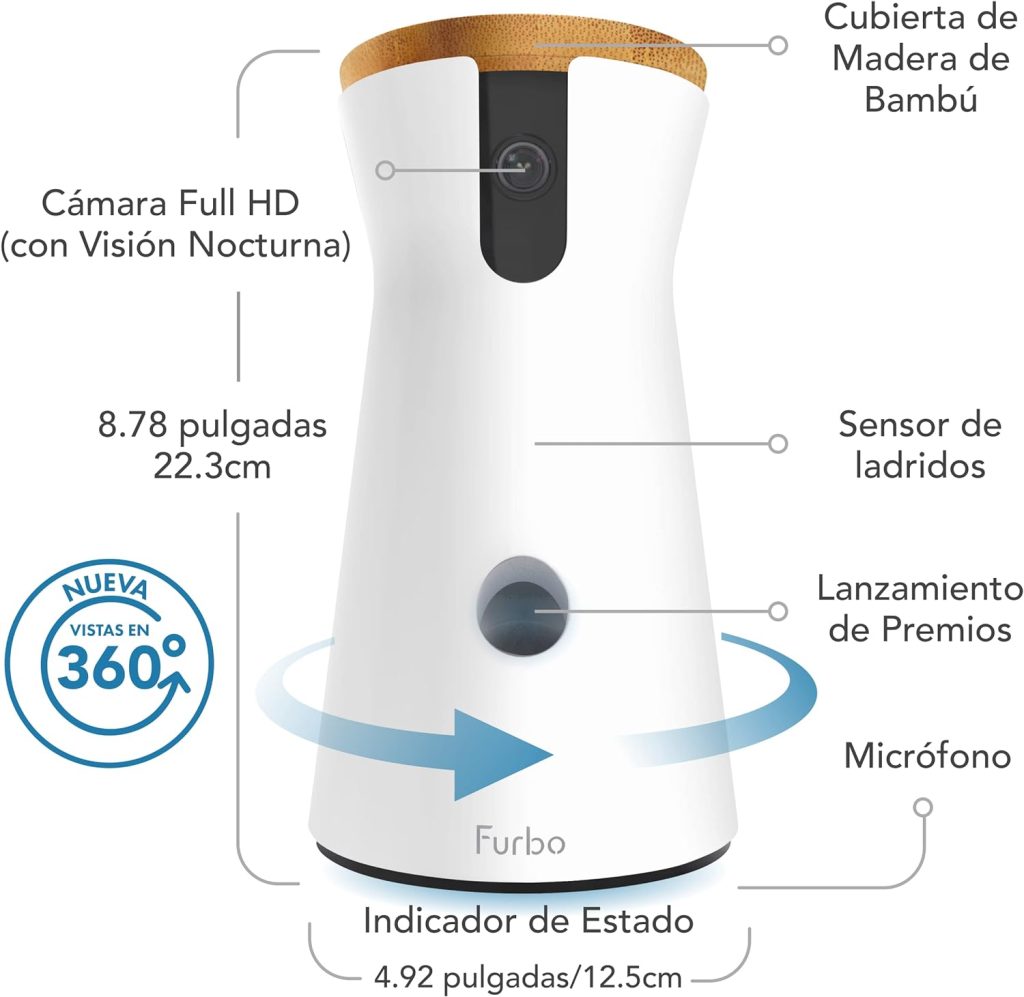 medidas furbo