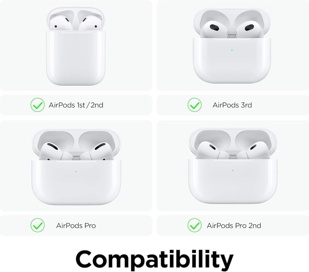 compatibilidad