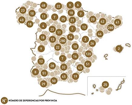 caja ilusiones