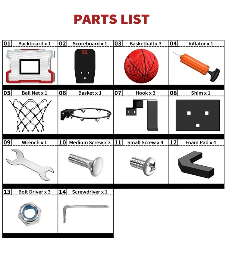 partes aro